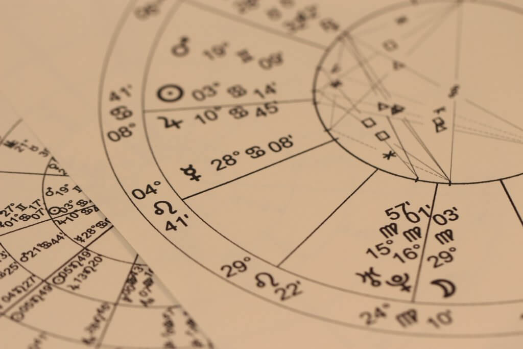 Chinesisches Horoskop - Raumkonzepte Mueller